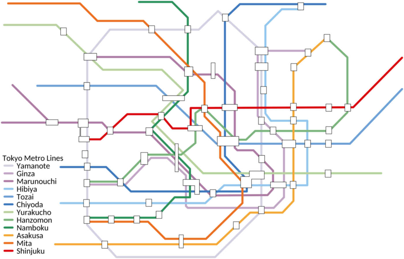 Tokyo metro in banded colour scheme