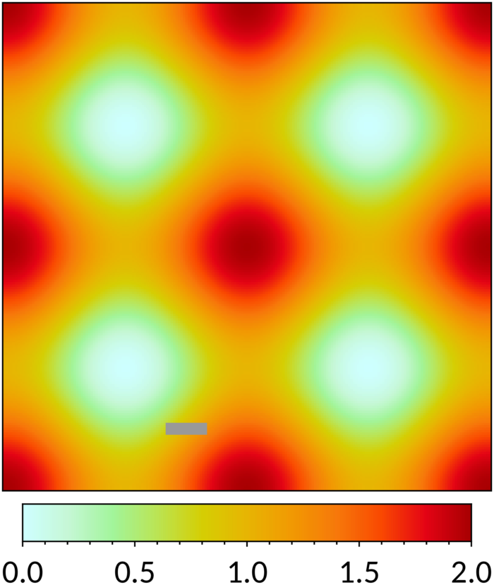 Map in incandescent scheme