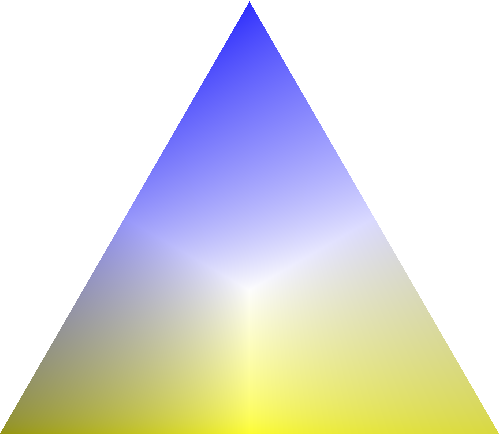 Colour scale in green-blind vision