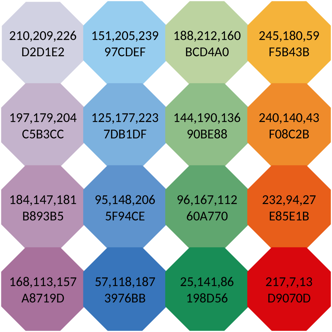 Banded scheme with 16 colours