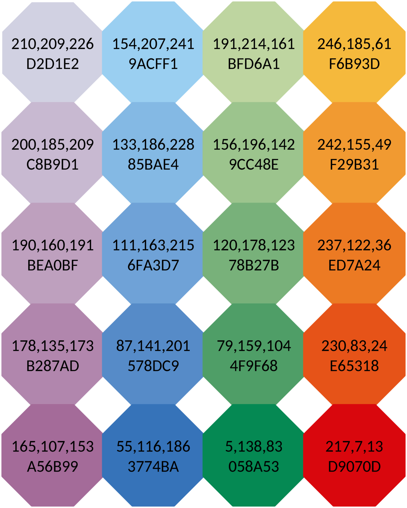 Banded scheme with 20 colours