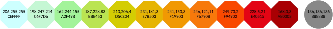 Incandescent scheme