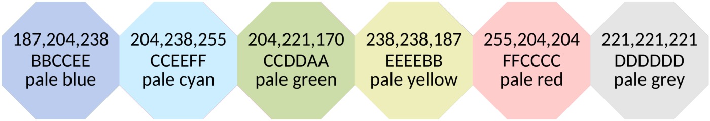 Pale scheme