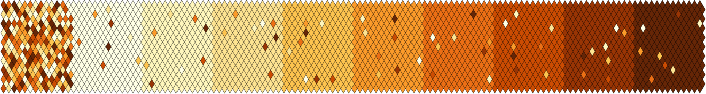 Diagnostic map in YlOrBr scheme