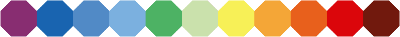 Discrete rainbow scheme in normal vision